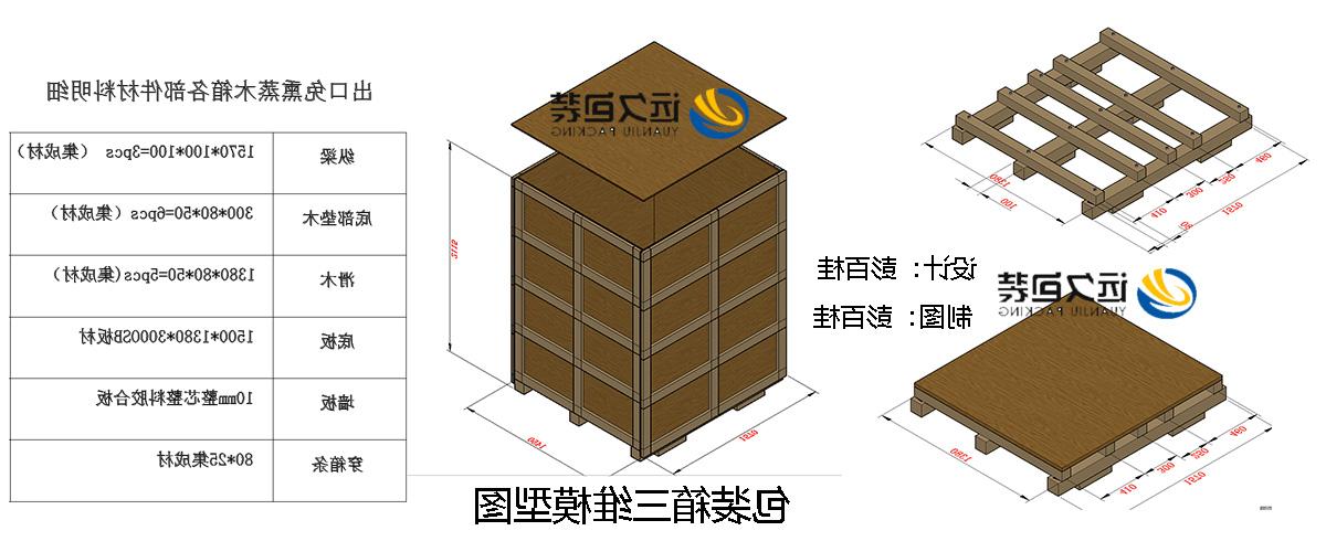 <a href='http://tarzsj.songge.net'>买球平台</a>的设计需要考虑流通环境和经济性